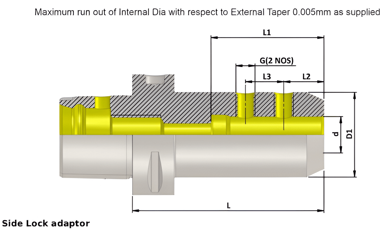 Polygonal Shank T8 SLA25 085  Side Lock Adapter (Balanced to G2.5 25000 RPM) (ISO 26623-1) (Compatible with Capto® Style C8)